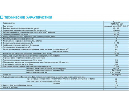 Газовый котел ИШМА 12,5 БС Боринское